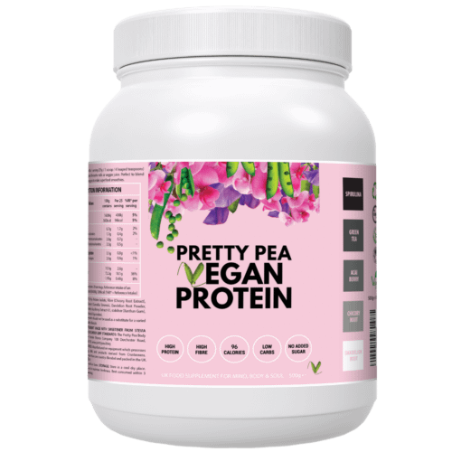 Plant Based Protein Powders & Protein Shakes, Blog